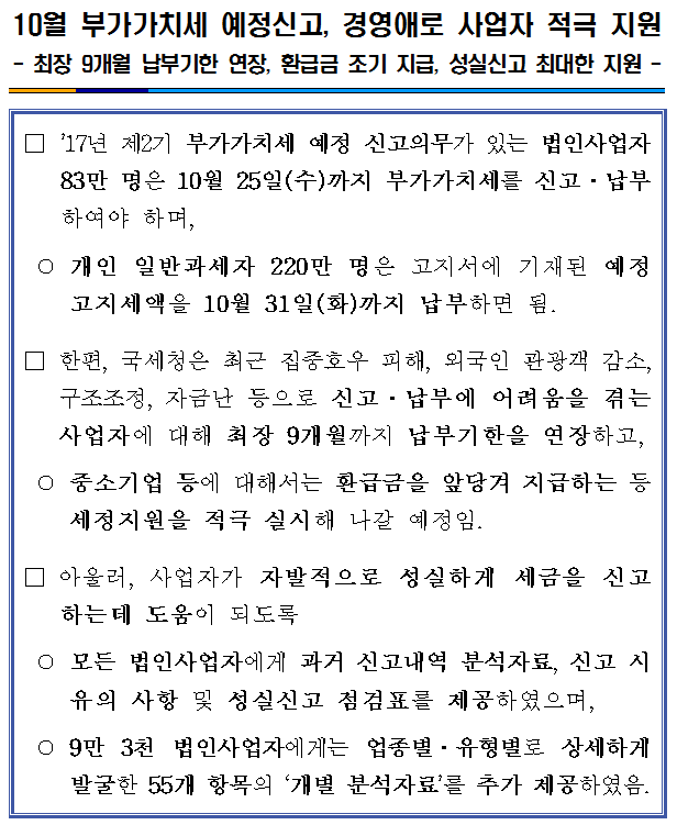 10월 부가가치세 예정신고, 경영애로 사업자 적극.png